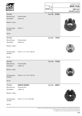 Spare parts cross-references