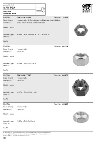 Spare parts cross-references