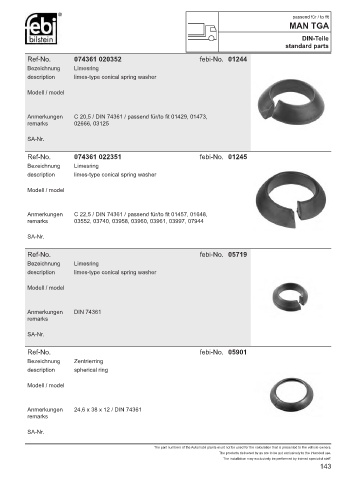 Spare parts cross-references