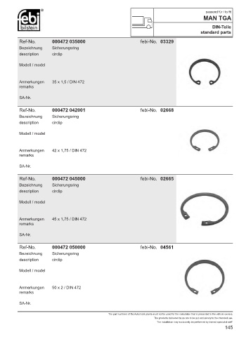 Spare parts cross-references