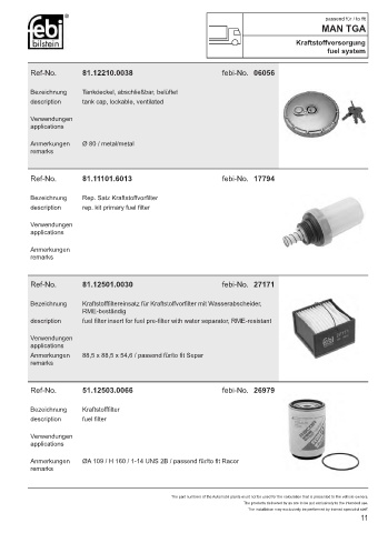 Spare parts cross-references