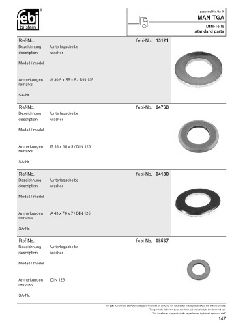 Spare parts cross-references