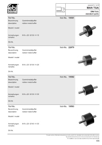 Spare parts cross-references