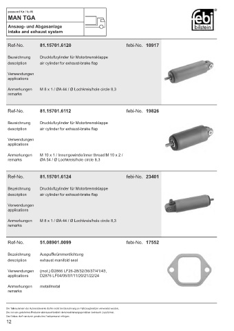 Spare parts cross-references