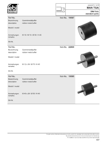 Spare parts cross-references