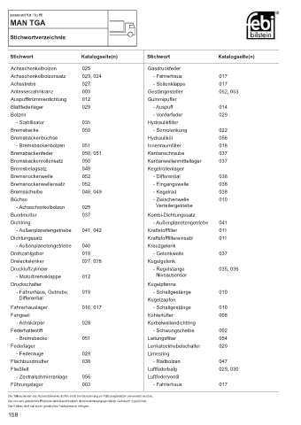 Spare parts cross-references