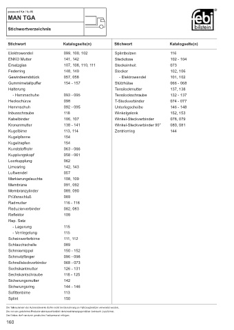 Spare parts cross-references