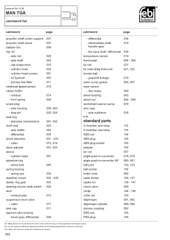 Spare parts cross-references