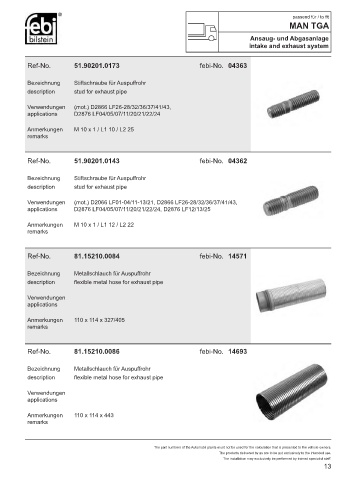 Spare parts cross-references