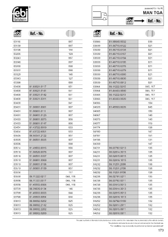 Spare parts cross-references