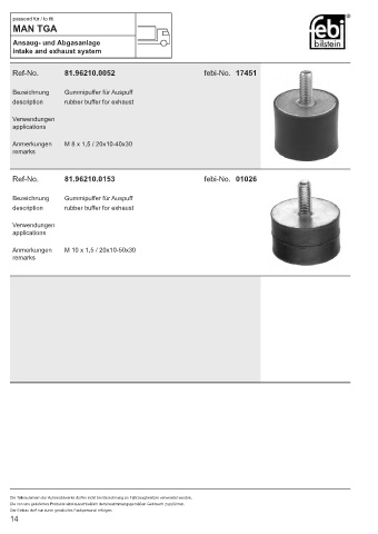 Spare parts cross-references