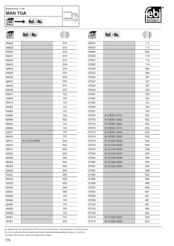 Spare parts cross-references