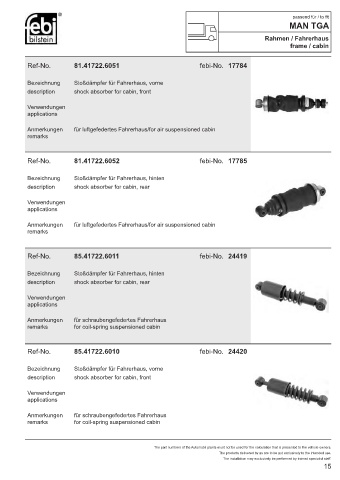 Spare parts cross-references