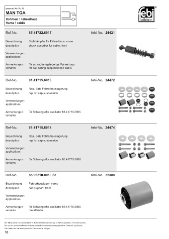 Spare parts cross-references