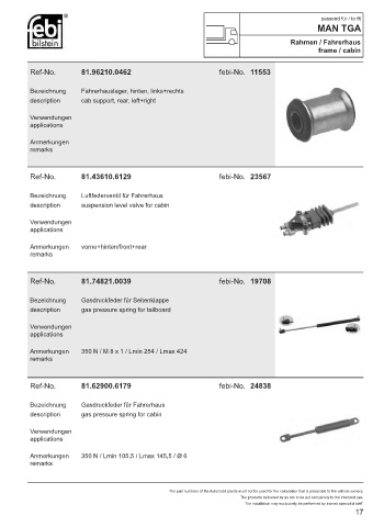 Spare parts cross-references