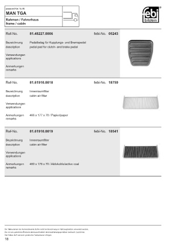 Spare parts cross-references