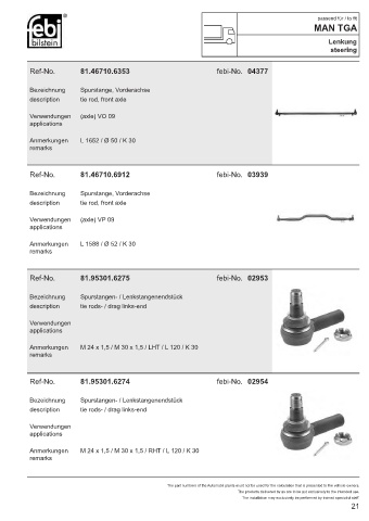 Spare parts cross-references