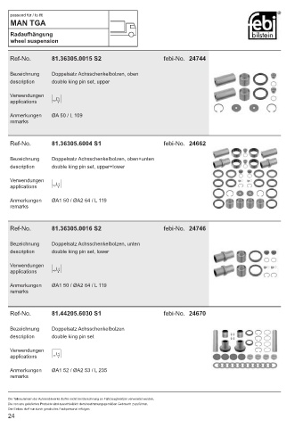 Spare parts cross-references