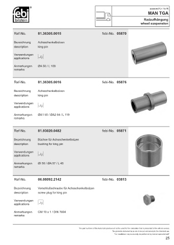 Spare parts cross-references