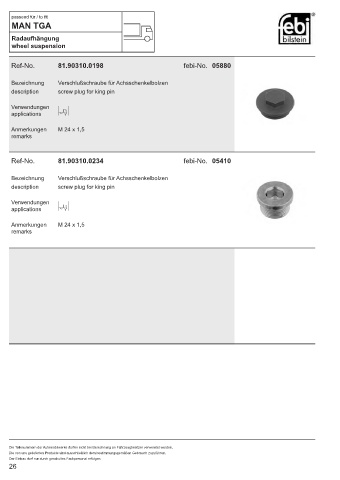 Spare parts cross-references