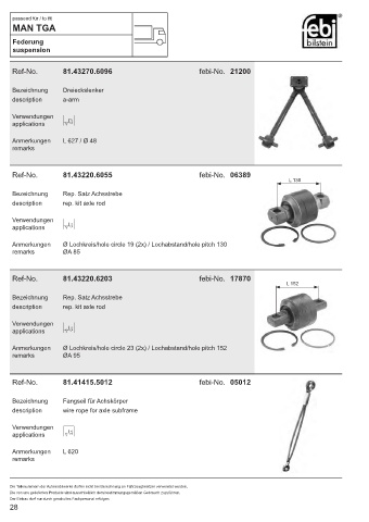 Spare parts cross-references