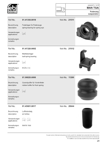 Spare parts cross-references