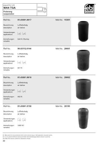 Spare parts cross-references