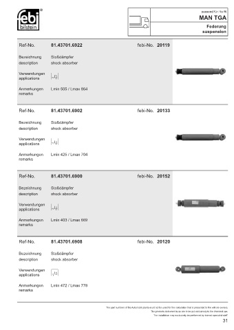 Spare parts cross-references