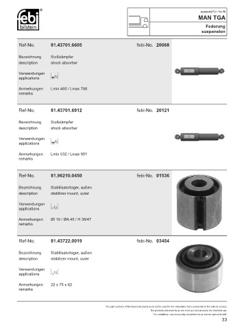 Spare parts cross-references