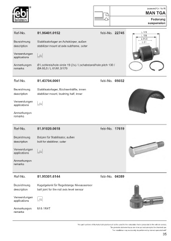 Spare parts cross-references