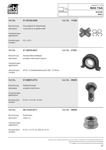 Spare parts cross-references