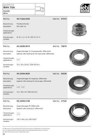 Spare parts cross-references