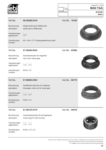 Spare parts cross-references