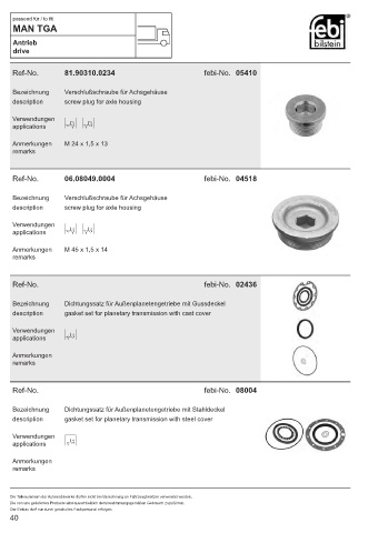 Spare parts cross-references