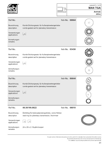 Spare parts cross-references