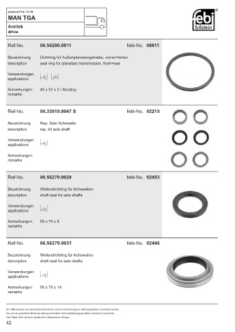 Spare parts cross-references