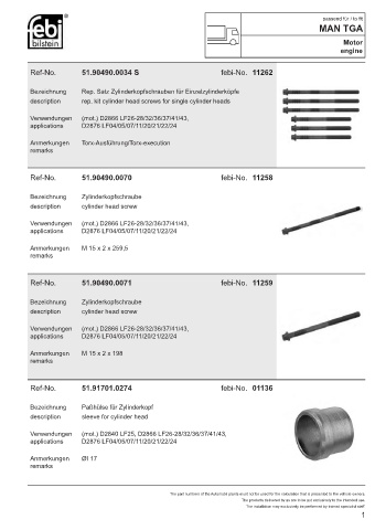 Spare parts cross-references