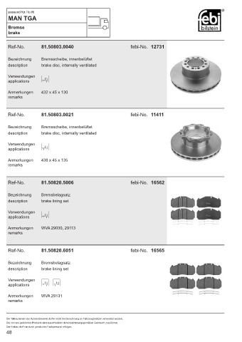 Spare parts cross-references