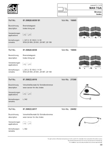 Spare parts cross-references