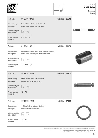 Spare parts cross-references