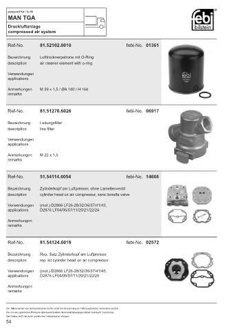 Spare parts cross-references