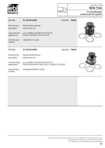 Spare parts cross-references