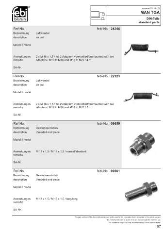 Spare parts cross-references