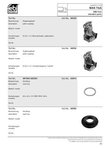 Spare parts cross-references