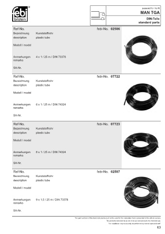 Spare parts cross-references