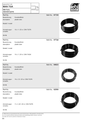 Spare parts cross-references