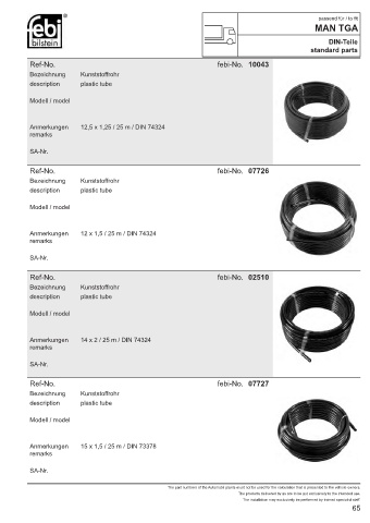 Spare parts cross-references