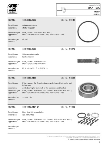 Spare parts cross-references