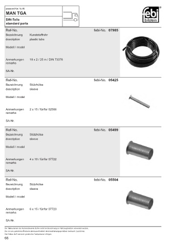 Spare parts cross-references