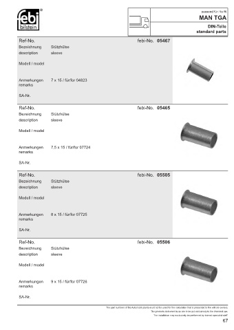 Spare parts cross-references